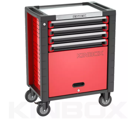What are the types of tool boxes?